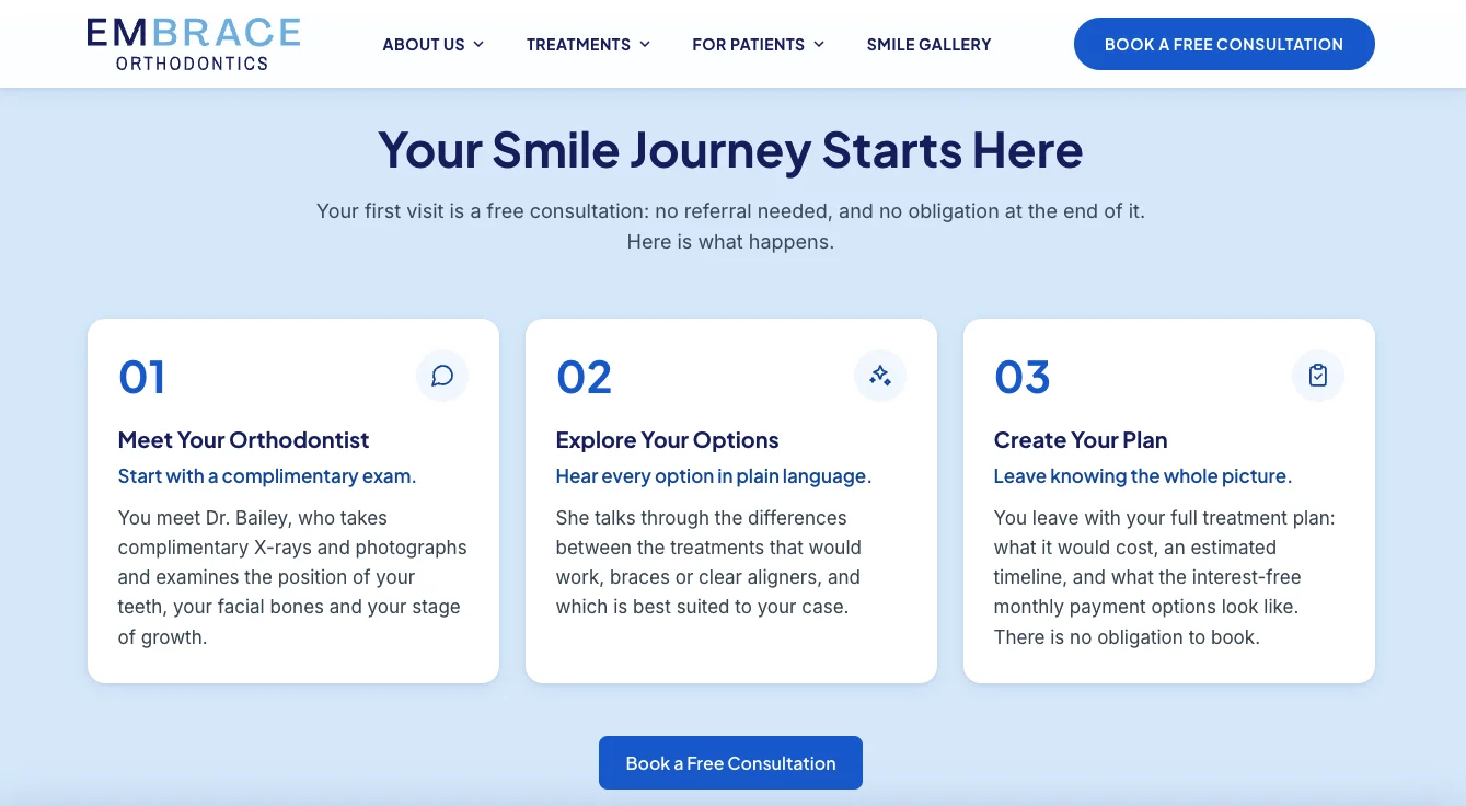 Your Smile Journey Starts Here section on the Embrace homepage, explaining the free first visit in three steps